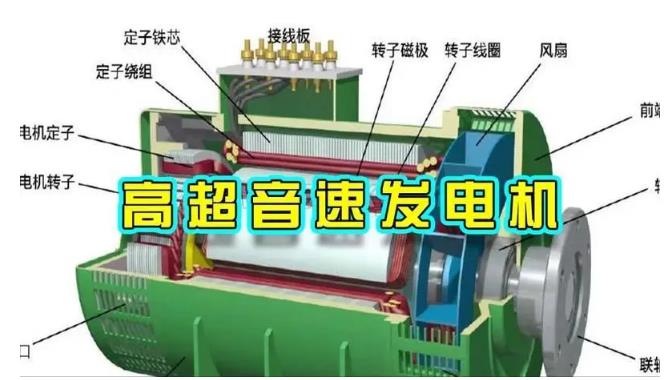 福泉颠覆你对发电方式的认知！中国革命性发电机公开揭秘 